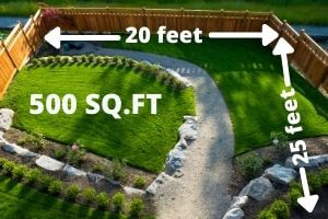 artificial turf cost per square foot